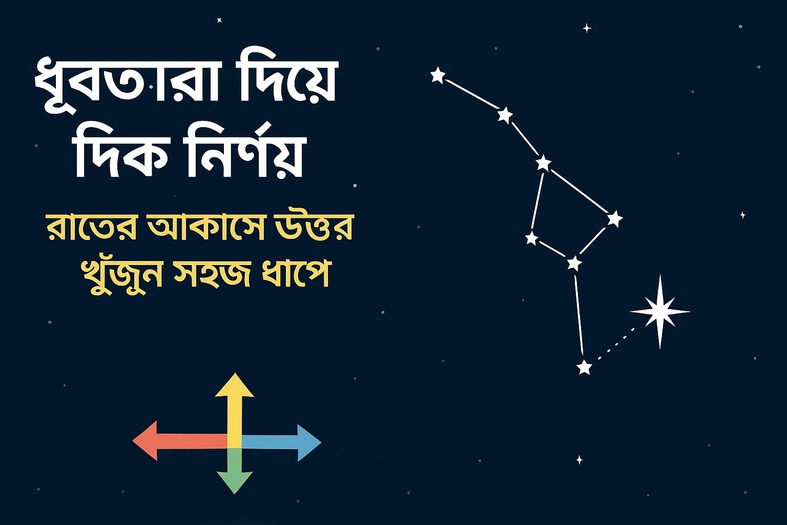 ধ্রুবতারা দিয়ে দিক নির্ণয় । Finding Directions Using the Pole Star